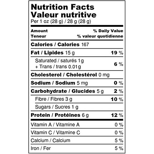 Blanched Almond Flour, 25 Pounds — Non-Gmo Verified, Finely Mill