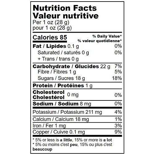 California Organic Raisins, 8 Ounces - Thompson Seedless Select,