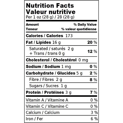 Mixed Raw Nuts, 2 Pounds - Cashews, Brazil Nuts, Walnuts, Almond