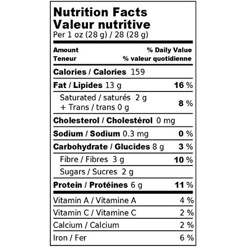 No Shell Pistachios, 1.5 Pounds - Raw, Unsalted, Kernels, Sirtfo