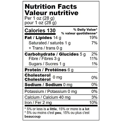 Organic Sprouted Sunflower Seeds, 1 Pound — Non-Gmo, Kosher, No