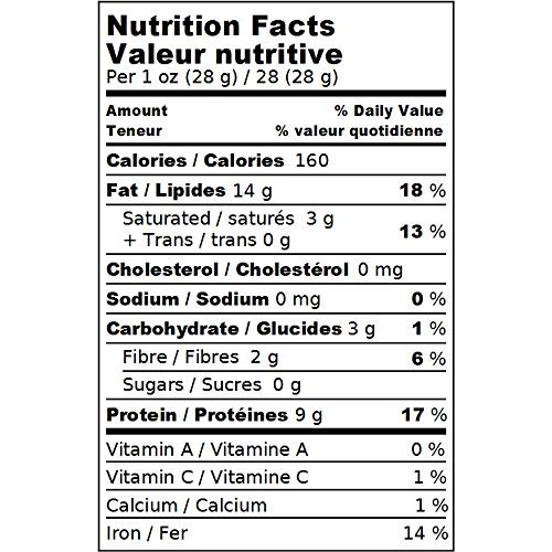 Pepitas / Pumpkin Seeds, 8 Pounds - Raw, No Shell, Kosher