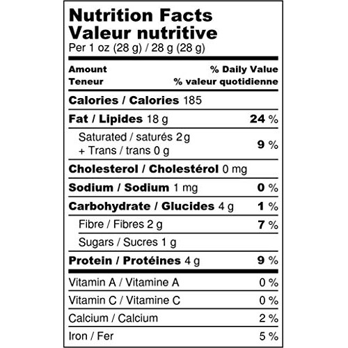 Raw Walnuts, 8 Ounces - Kosher, No Shell, Bulk