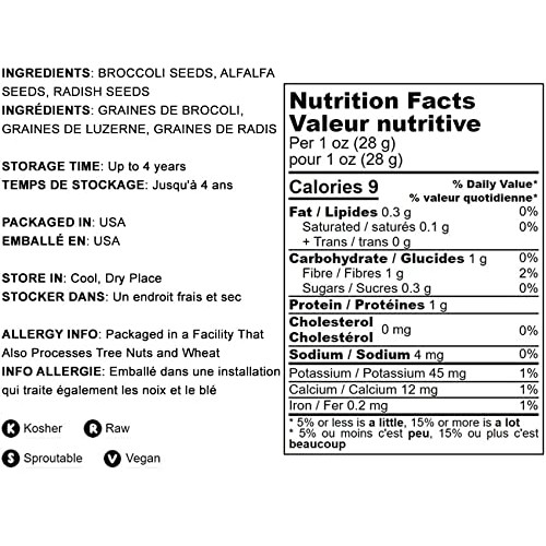 Spicy Mix of Sprouting Seeds, 2.5 Pounds - Broccoli, Radish, Alf...