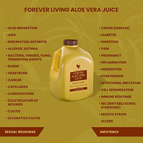 Forever Living Aloe Vera Juice 33.8 Oz., Lemon-Lime Flavored Forever Living Aloe Vera Juice 33.8 Oz., Lemon-Lime Flavored