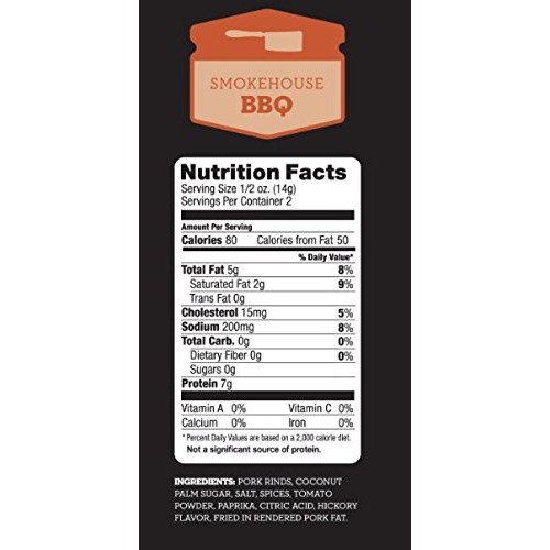 All Flavors 6 Pack 4505 Chicharrones, Fried Pork Rinds