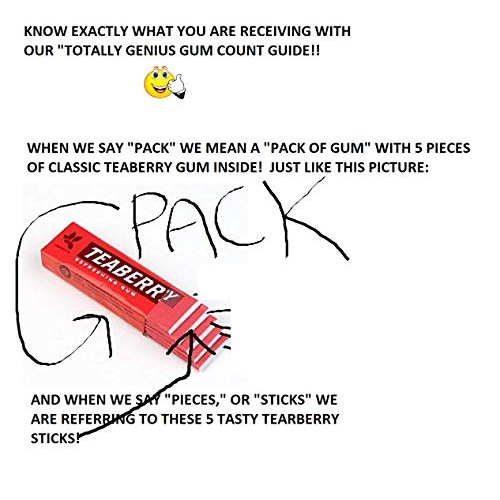 Teaberry Chewing Gum - Classic Retro Nostalgic Yummy Flavor orig...