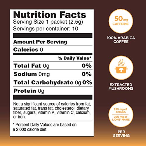 Four Sigmatic Mushroom Coffee With Lion’S Mane &Amp; Chaga For Conce