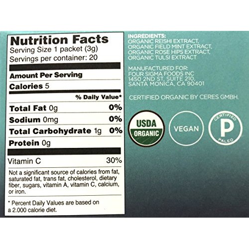 Four Sigmatic Mushroom Elixir Sampler Pack – Lion’S Mane, Chaga,