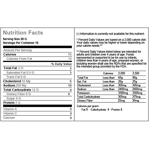 Variety Pack #7 Spicy Flavor Beef And Pork Jerky 12 Ounce Weigh