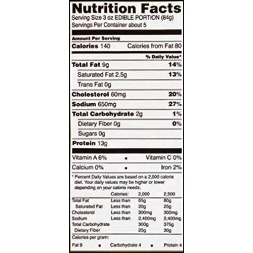 Franks Red Hot Cayenne Pepper Sauce - 5 Oz. 2-Pack