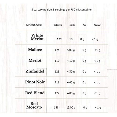 Sutter Home Fre Merlot 750Ml Blue California Vineyards Wine Non