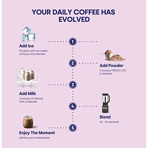 Freezochino Lite Iced Coffee Frappe Latte, No Sugar Added 155 Ca...