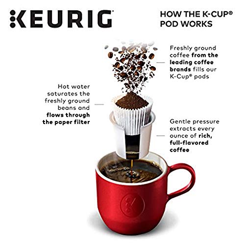 French Market Coffee, St. Charles Blend, Single Serve Coffee K C