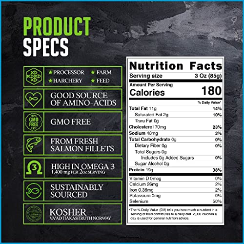 New Yorks Delicacy, Sashimi Grade, Premium Fresh Salmon Fillet ...