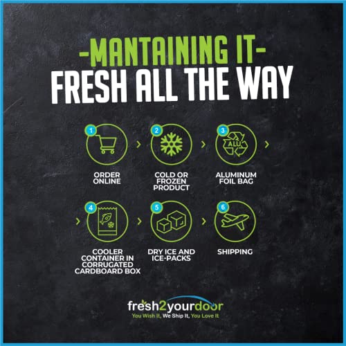 New Yorks Delicacy, Sashimi Grade, Premium Fresh Salmon Fillet ...