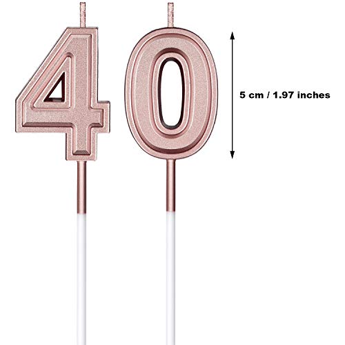 40Th Birthday Candles Cake Numeral Candles Happy Birthday Cake C