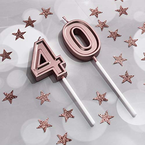 40Th Birthday Candles Cake Numeral Candles Happy Birthday Cake C