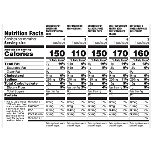 Frito-Lay Bold Mix Variety Pack Box, 18 Pack Assortment May V