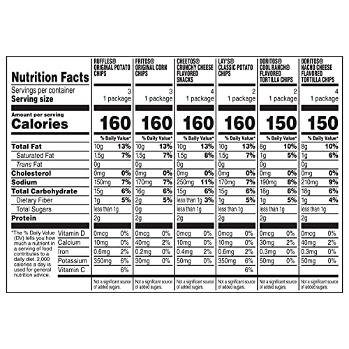 Frito-Lay Classic Mix Variety Pack, 18 Pack Assortment May Vary