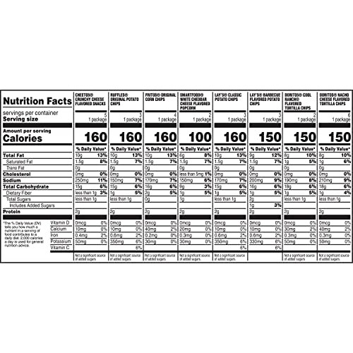 Frito-Lay Classic Mix Variety Pack, 28 Pack Assortment May Vary