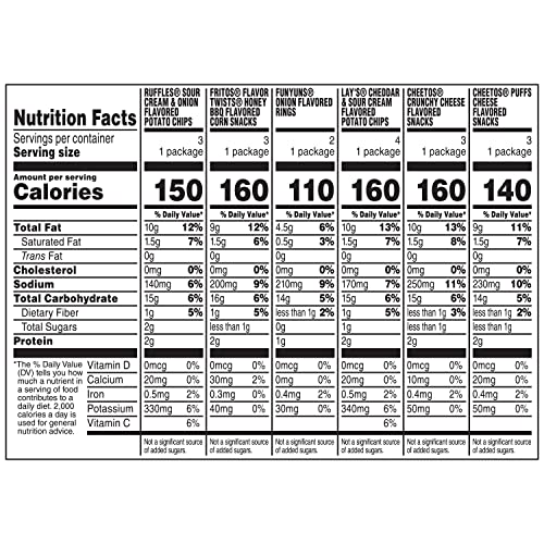 Frito-Lay Family Fun Mix Variety Pack 18 Pack Assortment May