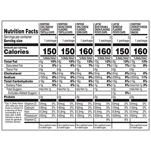 Frito-Lay Flavor Mix Variety Pack, 18 Pack Assortment May Vary