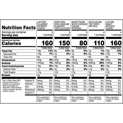 Frito-Lay Originals Mix Variety Pack, 18Count