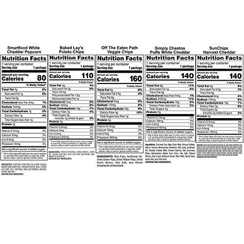 Ultimate Smart Snacks Care Package - Variety Assortment Of Chips