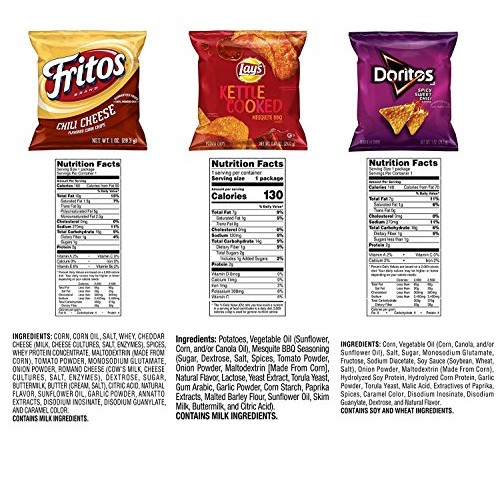 Ultimate Snacks Care Package, Flavor Variety Assortment Of Chips