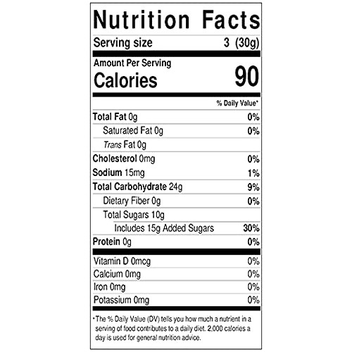 Broadway Wheel Candy - Spiral Black Licorice Candies - Candy Bul