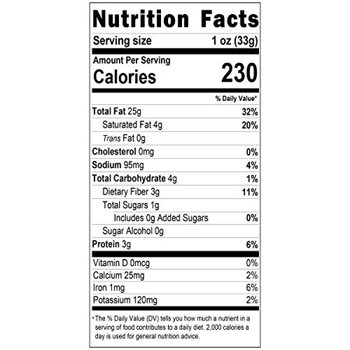 Macadamia Nuts, Roasted &Amp; Salted, Non-Gmo, Gluten-Free, Healthy