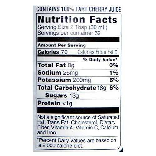 Red Tart Cherry Juice Concentrate By Fruitfast | 64 Day Supply N