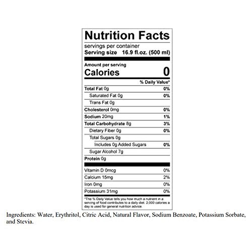 Fruitish – Natural Flavored Spring Water - Mixed Berry - Made wi...