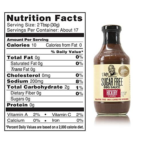 Sauce Bundle | Hickory Bbq Sugar Free Sauce | Honey Mustard Suga