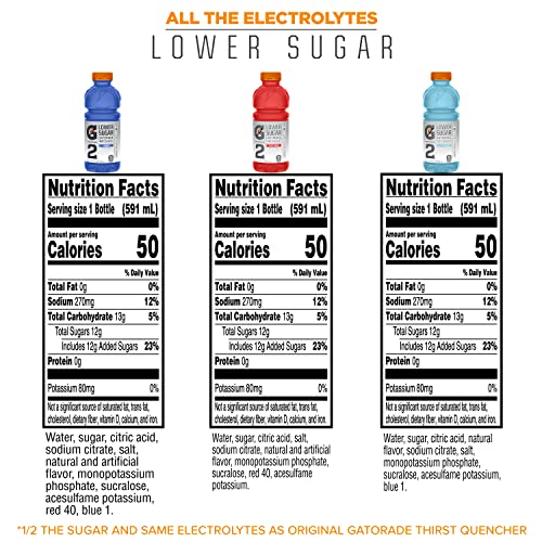 Gatorade G2 Thirst Quencher Sports Drink, Variety Pack, 20oz Bot...