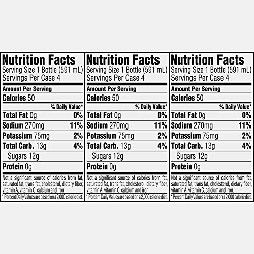 Gatorade G2 Thirst Quencher Sports Drink, Variety Pack, 20oz Bot...