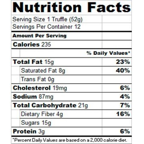 Chocolate Decadence Dessert Truffles 12-Piece Gift Box 1.8Lbs