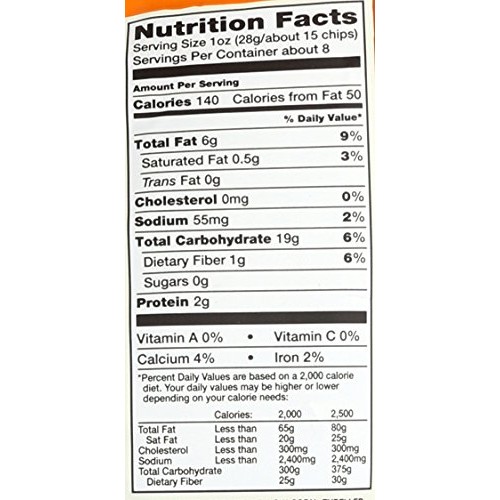 Garden Of Eatin Corn Tortilla Chips, Mini Yellow Rounds, 7.5 Oz