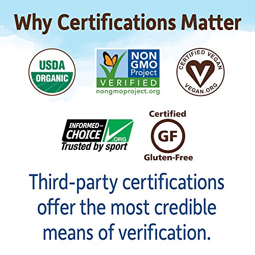 Garden Of Life Organic Fit Bar Chocolate Fudge 12 Per Carton