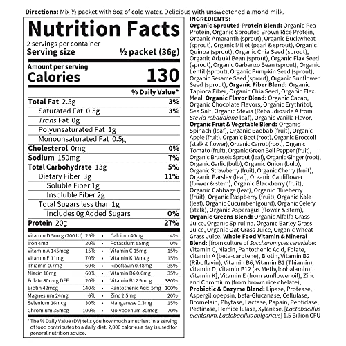 Garden of Life Raw Organic Meal Replacement Powder - Chocolate, ...