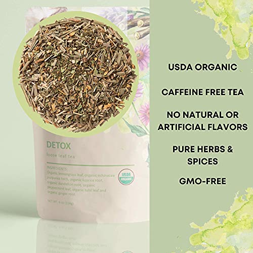Gardenika Organic Detox Loose Leaf Herbal Tea, Ayurvedic, Caffei