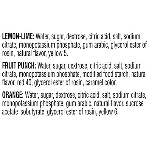 Gatorade Thirst Quencher Sports Drink, Variety Pack, 12 Oz Bottl...