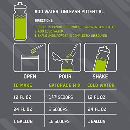 Gatorade Endurance Formula Powder, Lemon Lime, 32 Ounce.