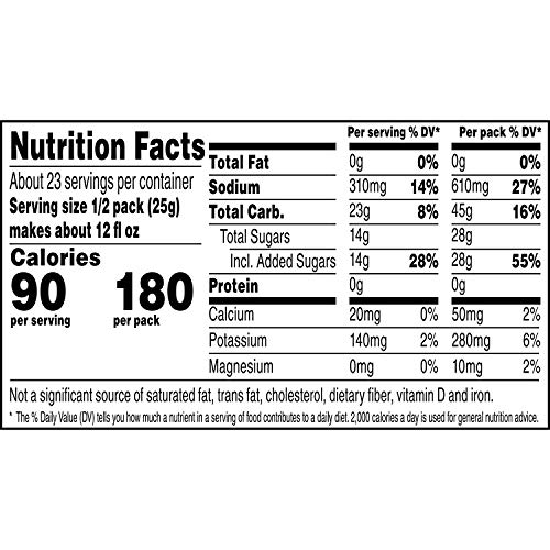Gatorade Endurance Formula Powder Sticks, Lemon Lime, 1.72 Oz. P