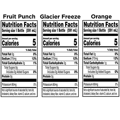 Gatorade G Zero Thirst Quencher, 3 Flavor Variety Pack, 20oz Bot...