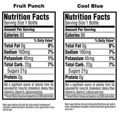 Gatorade Thirst Quencher, Fruit Punch And Cool Blue Variety Pack