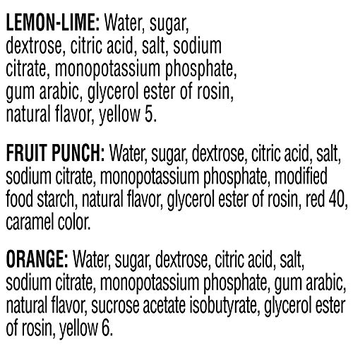 Gatorade Thirst Quencher Sports Drink, Variety Pack, 20oz Bottle...