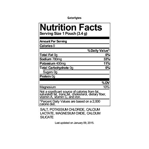 Gatorade Endurance Gatorlytes, 0.12 Ounces Pack Of 20