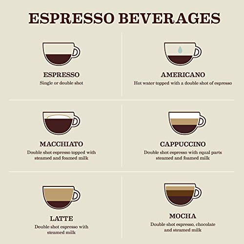 Café Gaviña Espresso Roast Fine Ground Coffee, 10-Ounce Can